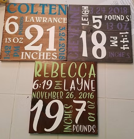 Birthdate Plaque