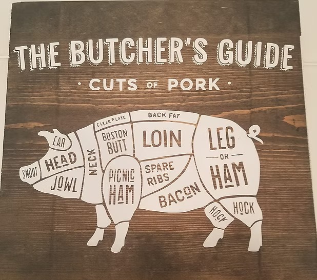 Butcher's Guide Sign